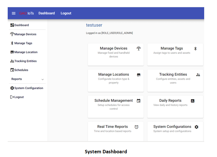 RFID中间件的作用