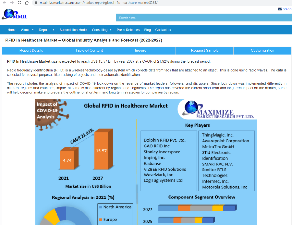 管理市场的全球产业的分析和预报(2022-2027)